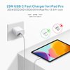 for iPhone 15/16 Charger USB C PD 3.0 25W Wall Charger 2 Pack Fast Charging Type C Charger Block with 6FT 3A Cable for iPhone 15/16 Plus Pro Max iPad 10/Pro Mini 6 Air4/5