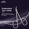 NMKL38 Inox Curved Blade Cuticle Tower Point Scissors Cuticle Nipper Pliers Dead Skin Remover Beauty Grooming Kit for Nail Eyebrow Eyelash