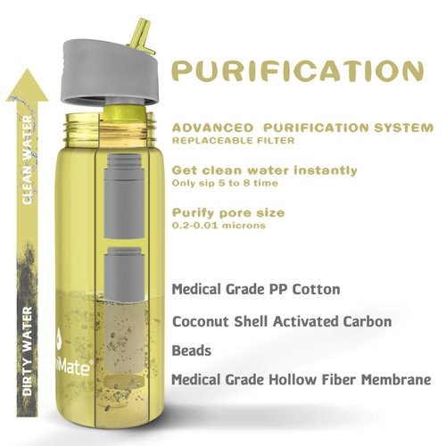 SurviMate 0.01μm Ultra-Filtration Filtered Water Bottle, Portable Water Filter Bottle with 4-Stage Filtration for Survival, Camping, Hiking, Backpacking, Drinking, Emergency