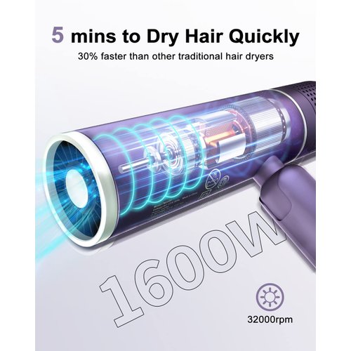 7MAGIC Foldable Hair Dryer, Powerful Ionic Blow Dryer for Fast Drying, Travel Hair Blow Dryer with Storage Bag, Lightweight Portable Hairdryer for Women, Cold/2 Heating/2 Speed Settings, Purple