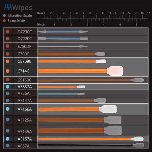 AAwipes Cleaning Swab Kit Mixed Microfiber and Foam Swab Sticks (5 Types, Total 100 Packs) for Printer, Gun, Optics Lens, Camera, Arts and Crafts, Automotive Detailing (FAC501)