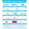 Baby Grooming and Healthcare Kit, Portable Baby Safety Care Set with Hair Brush Comb Nail Clipper Nasal Aspirator for Nursery Newborn Infant Girl Boy (20 in 1, Blue)