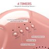 GAOY UV LED Nail Lamp, UV Light for Gel Polish, Professional Nail Dryer with Automatic Sensor, 3 Timers and Sensitive Mode, Pink