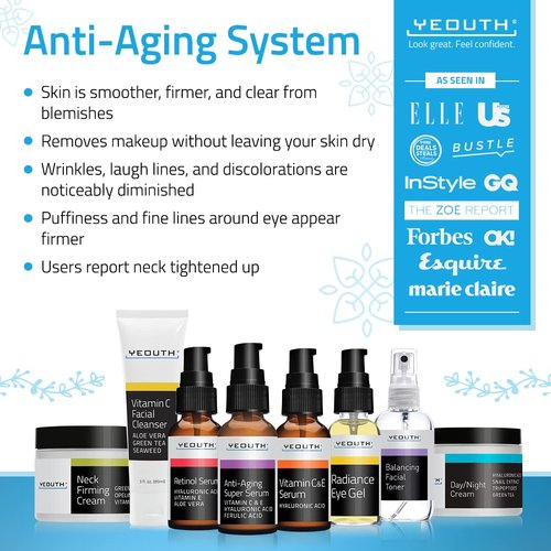 YEOUTH Skin Care Kit: Hyaluronic Acid, Vitamin C, Anti Aging Serum, Cleanser, Toner, Eye Gel, Neck Cream, Face Cream, Skin Care Routine Kit for Women 8-Piece Skin Care Gift Set