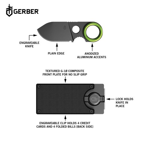 Gerber Gear GDC Money Clip with Pocket Knife - Fixed Blade Knife and Case - EDC Gear and Equipment - Stainless Steel