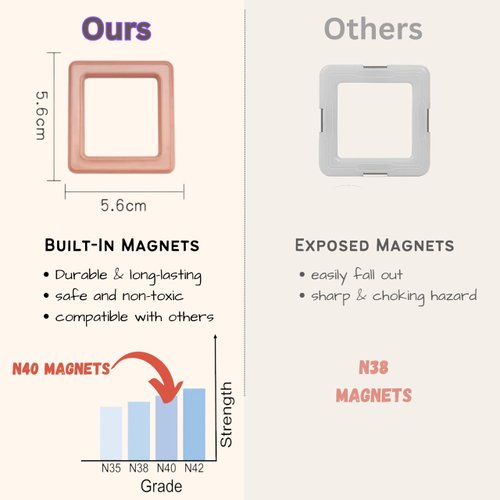 FENY MAGNANIMAL Magnetic Tiles 2D 3D Animal Magnet Building Block Set 50pcs Birthday Gifts for Kids Boys Girls Children Age 3+ Educational Learning Sensory Montessori Brain Teasers Toys