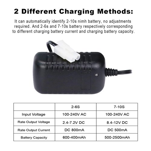 NASTIMA Intelligent 2-10S RC Battery Charger for 7.2V 8.4V 9.6V Ni-MH Battery Packs Compatible with Tamiya and Mini Tamiya Connector