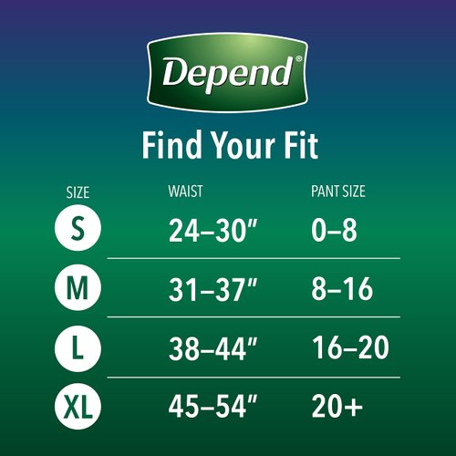 Depend Night Defense Incontinence Overnight Underwear for Women, L, (Packaging May Vary)