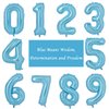 Vonokee 40 Inch Giant Number Balloons 0-9, Jumbo Digital Foil Mylar Balloon for Birthday Party Wedding Anniversary Celebration Decoration (Light blue 0)