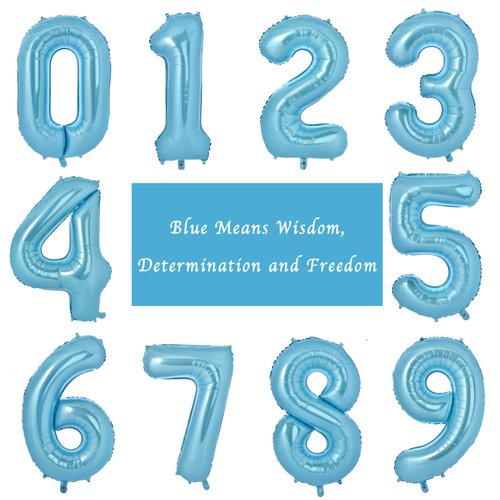 Vonokee 40 Inch Giant Number Balloons 0-9, Jumbo Digital Foil Mylar Balloon for Birthday Party Wedding Anniversary Celebration Decoration (Light blue 0)