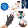 Arthritis Gloves Women Men,Strengthen Compression Gloves to Alleviate Carpal Tunnel,Rheumatoid,Tendonitis,Arthritis Pain Relief Gloves,Fingerless Gloves for Computer Typing and Daily Work - Small