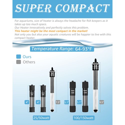 Kulife Fumak 100W Adjustable Aquarium Heater Super Short Submersible Fish Tank Heater Fish Heater with LED Digital Display Thermostat, for Tanks 10-20 Gallons