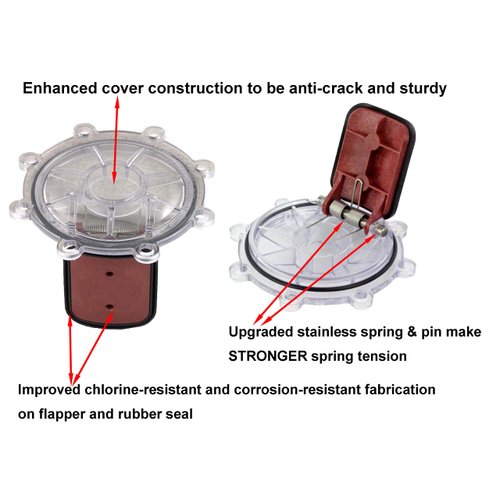 ATIE Pool 7056 Check Valve Cover with Flapper Assembly For Zodiac Jandy Check Valve 7235, 7236, 7305, 7511, 7512 (Includes P/N: 7451 Flapper, 7302 Spring, 7304 Pin, 7236 Cover, and 1132 O-Ring)