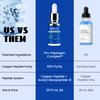GHK-Cu Copper Peptides Serum for Face: Advanced Anti-Aging Serum with Multi-Peptide and Niacinamide for Fine Lines and Skin Elasticity