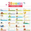 KMUYSL Learning Toys for 2 3 4 5 6 Years Old Boys and Girls - See & Spell CVC Word Builders with Alphabet Cards for Kids, Preschool Learning Activities Toys, Idea Birthday Gifts for Age 2-4 4-6 Kids