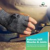 Serenily Arthritis Gloves - Compression Gloves for Arthritis for Women & Men. Fingerless Gloves for Carpal Tunnel, Rheumatoid Arthritis, Hand, Wrist Arthritis Pain Relief Gloves for Typing, Crocheting