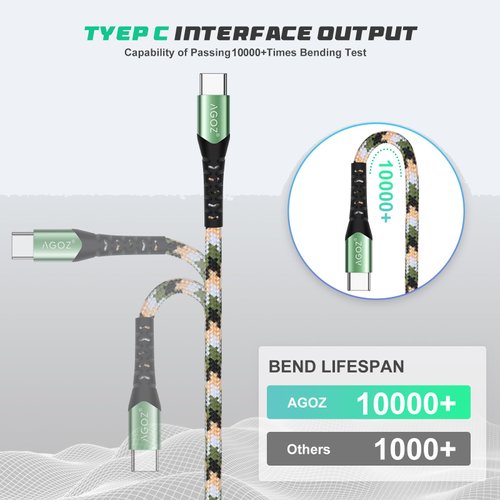 2Pack Right Angle Braided Coiled USB A to USB C Cable Fast Charger Cord Compatible with iPhone 15, iPad Pro, Galaxy S23 FE, Galaxy S22, A15, Pixel 8 Pro, Pixel 7a, Moto G Power (Straight)