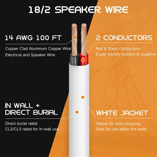 Askcable 18/2 AWG 100FT Electrical Wire 18 Gauge 100 Feet 2 Conductor Speaker Wire CL2 Rated Speaker Cable Wire White Jacket Outdoor Direct Burial in Ground in Wall Extension Cord Cable Red Black
