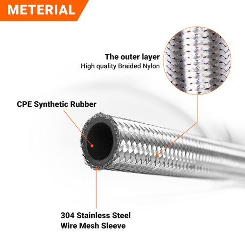 3Ft 6AN 3/8" Fuel Line Hose Braided Stainless Steel W/2pcs AN6 Hose Fitting Kit Blue & Red Universal for Racing Fuel, Gas, Coolant etc