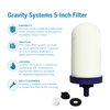 ProOne 5-Inch Gravity Water Filter Replacement G-Series 1-Pack - Universally Compatible with Gravity Water Filter Systems - NSF/ANSI Certified to Reduce Lead, Reduce Microplastics, & Total PFAS