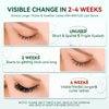 BREYLEE Upgraded Lash Serum for Eyelash, with 2 PCS Brushes, Brow & Eyelash Growth Serum, Enhancing Lash Booster for Longer Fuller Thicker, Peptide from Germany, 2 Weeks in Instant