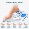 Figly Heel Cushions for Heel Pain Relief (4 Pack) - Gel Heel Cushion Inserts, Gel Heel Cups Heel Pain Relief, Heel Pads Shoes, Heel Support Heel Inserts Men Women Plantar Fasciitis Heel Cup Heel Spur