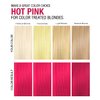 NO FADE FRESH Hot Pink Color Depositing Conditioner - Semi Permanent Hair Color with BondHeal Bond Rebuilder - Pink Hair Dye - Deep Conditioner Hair Mask 6.4 oz