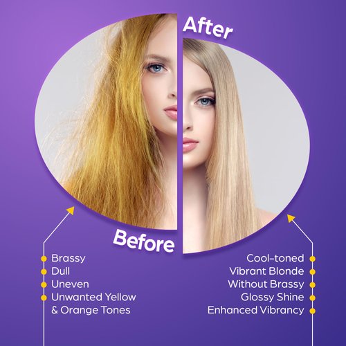 Herbishh Purple Shampoo for Blonde, Silver & Highlighted Hair, Eliminates Yellow & Brassy Undertones, Deep Cleansing Shampoo, Frizz Control & Color Protection, 100% Vegan & Sulfate Free, 16.9 fl. Oz