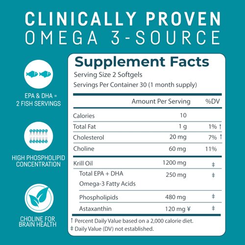 Kori Krill Oil Omega 3 Superior Absorption Oil Supplement, EPA & DHA, 600 mg, 60 Softgels