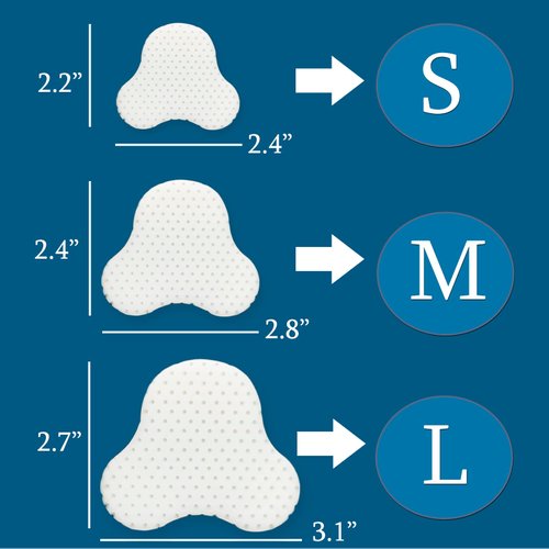 Thermoplastic Nasal Splints, External Nose Support Protector for Rhinoplasty Septoplasty Surgery, Nose Brace Fracture, ENT, Orthopedic Immobilization, 5pcs-M, (C)