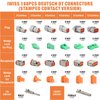 IWISS Deutsch DT Series Connector Assortment, Size 16 Stamped Contacts, Waterproof Automotive Electrical Connectors, 188 Pieces