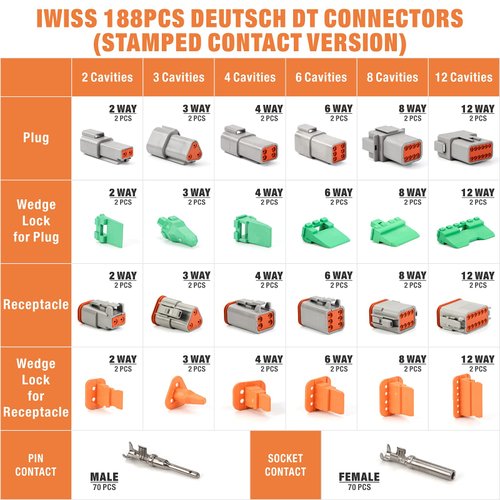 IWISS Deutsch DT Series Connector Assortment, Size 16 Stamped Contacts, Waterproof Automotive Electrical Connectors, 188 Pieces