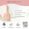 CIYOUYJXDIAN Vented Detangling Hair Brush Hair Scalp Massager Shampoo Brush (pink-1)
