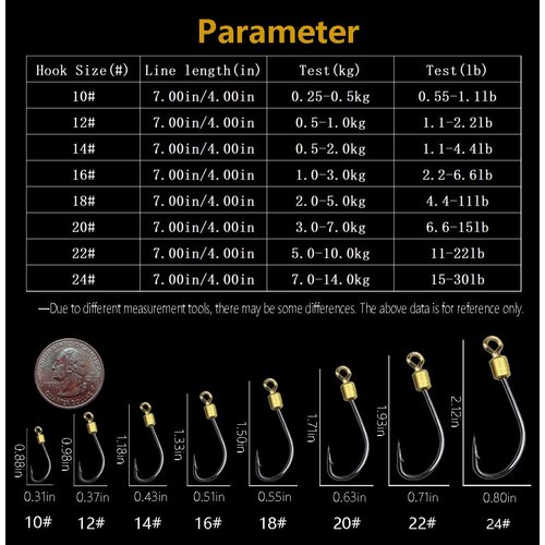 Dyxssm Fishing Hook and Leader, Fishing Rig Hooks with Wire Line Leader (14#)