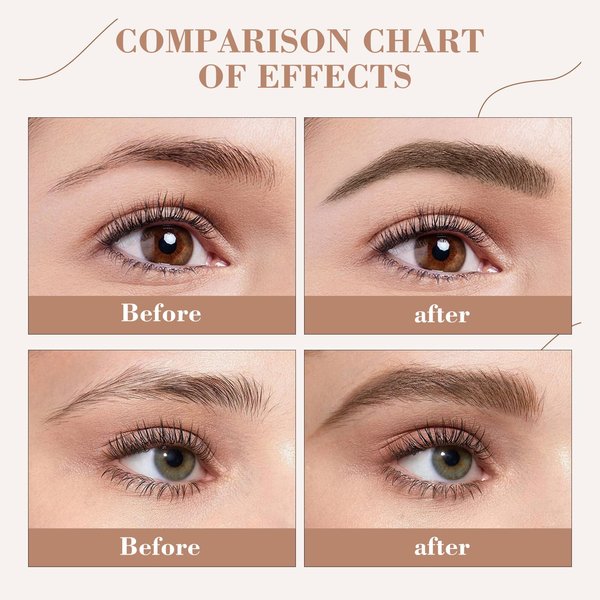 Light Brown Eyebrow Pencil - Waterproof Microblading Eyebrow Pen, Long Lasting, Natural Eyebrow Makeup (2 Pack)