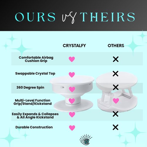 Grips by CRYSTALFY Crystal Phone Grip & Phone Stand Authentic Natural Gemstone Swappable Top, Expandable Collapsible Holder for Smartphones and Tablets (Rose Quartz Irregular Natural Edge)