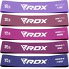 RDX Resistance Bands 5 Level Set, Reach RoHS CPSIA Certified, Skin Friendly Thick Stretch Loop, Yoga Home Gym Fitness Workout Exercise, Glutes Physio Pilates Booty Leg Arms Mobility Training Slimming