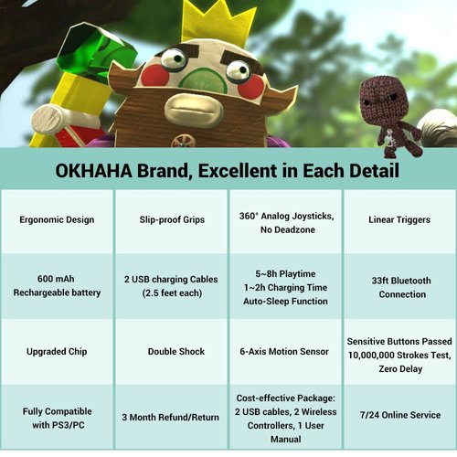 Controller 2 Pack for PS3 Wireless Controller for Sony Playstation 3, Double Shock 3, Bluetooth, Rechargeable, Motion Sensor, 360° Analog Joysticks, Remote for PS3, 2 USB Charging Cords, Black