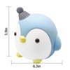 Kids Piggy Bank, SAYTAY Cute Cartoon Penguin Anti-Fall Coin Bank, for Children Adult Gift Or As Home Decoration (Blue)