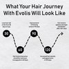 évolis REVERSE Repair Treatment Mask | Hair Mask for Hair Growth | Deep Conditioning Hair Mask | Hair Growth Treatment | Hair Repair Mask | Hair Mask for Color Treated Hair (8.5 fl oz)
