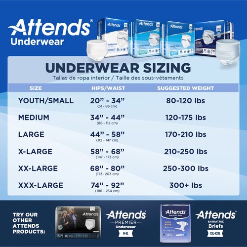 Attends Protective Underwear Regular Absorbency Medium 20 Count APV20 by Attends Healthcare