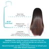 Amazonliss Brazilian Keratin Smoothing Treatment, Blowout Straightening System for Dry and Damaged Hair - One Step Protein Hair Treatment Formaldehyde Free,Eliminates Curls and Frizz(Keratin 2.02oz)