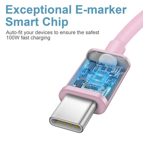 10 Ft iPhone 16 15 Charger Fast Charging USB C Charger Block Type C Chagrer Fast Charging 2-Pack for iPhone 16/16 Plus/16 Pro/16 Pro Max/iPhone 15/15 Pro Max/Samsung(Pink)