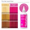 Kiss Tintation Semi-Permanent Hair Color Treatment 148 mL (5 US fl.oz) (Atomic Pink)