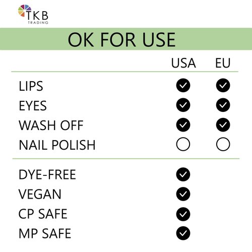 TKB Lip Liquid Color | Liquid Lip Color for TKB Gloss Base, DIY Lip Gloss, Pigmented Lip Gloss and Lipstick Colorant, Made in USA (1floz (30ml), Juniper Green)