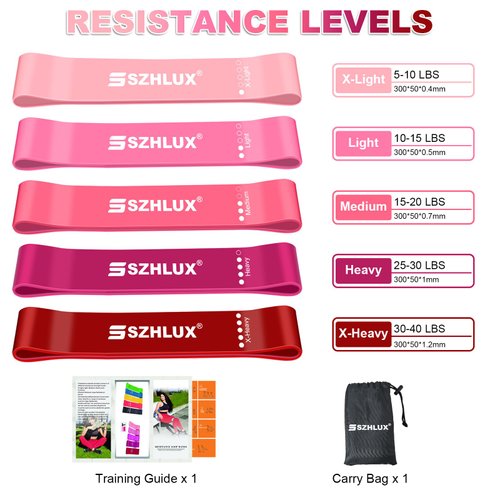 SZHLUX Resistance Bands Set with Instruction Guide and Carry Bag, Versatile for Body Sculpting, Strength Training, and Rehabilitation-Set of 5, Pink