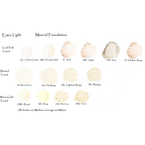 Mineral Foundation Lightest Shades - Porcelain Through Ivory (1NW Bisque 25)