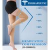 MGANG Thigh High Leg Sleeve 20-30 mmHg Graduated Compression with Grip Top, Medical Compression Stockings for Men and Women, with Varicose Veins, Lymphedema, Swelling & Venous Insufficiency, Beige M