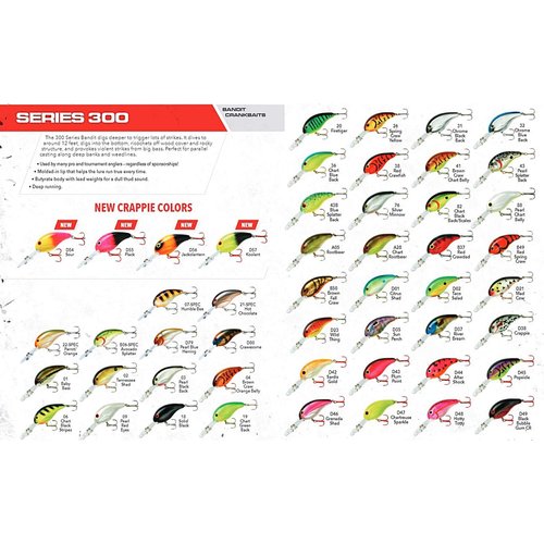 BANDIT LURES Series 300 Crankbait Bass Fishing Lures, Fisghing Accessories, Dives to 12-feet Deep, 2', 1/4 oz, Chrome Blue Back, (BDT332)