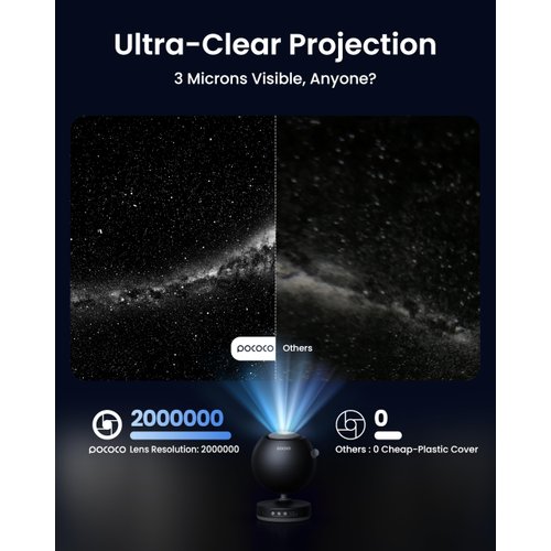 POCOCO Galaxy Star Projector for Bedroom with Replaceable Optical Film Discs, Home Planetarium Night Light Projector with High-Definition Soft Light for Relax, Study, and Meditate, Stress Relief Gifts